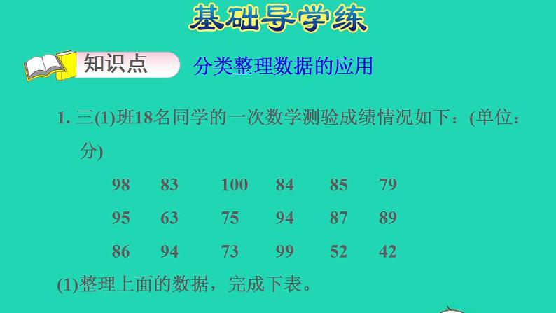 2022三年级数学下册第9单元数据的收集和整理二第2课时简单的数据排序和分组习题课件苏教版第3页