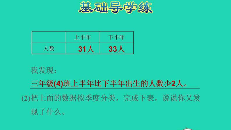 2022三年级数学下册第9单元数据的收集和整理二第1课时简单的数据汇总习题课件苏教版04