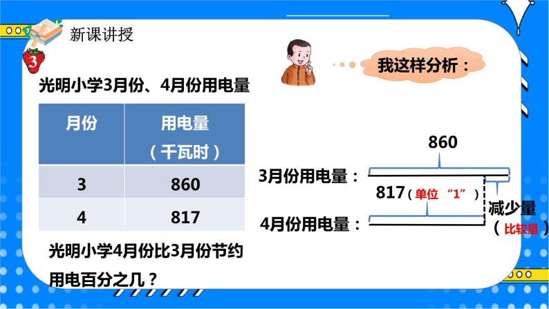 冀教版小学数学六年级上册5.1.2《百分数的应用（二）》课件+教学设计05