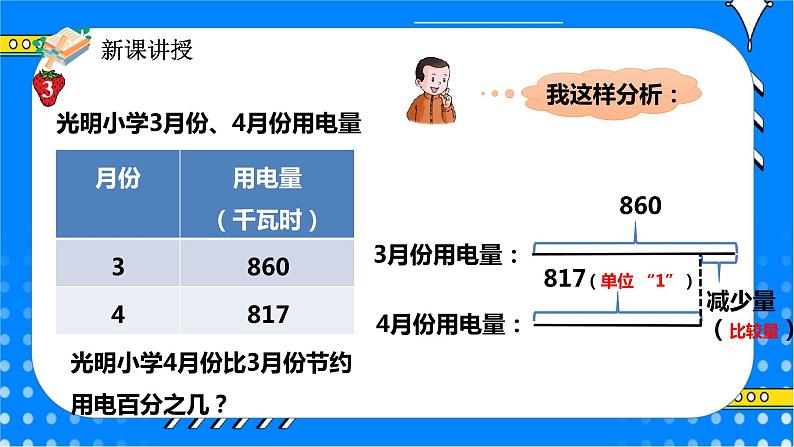 冀教版小学数学六年级上册5.1.2《百分数的应用（二）》课件+教学设计05