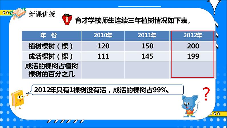 冀教版小学数学六年级上册3.2.1《百分数与小数的互化》课件+教学设计04