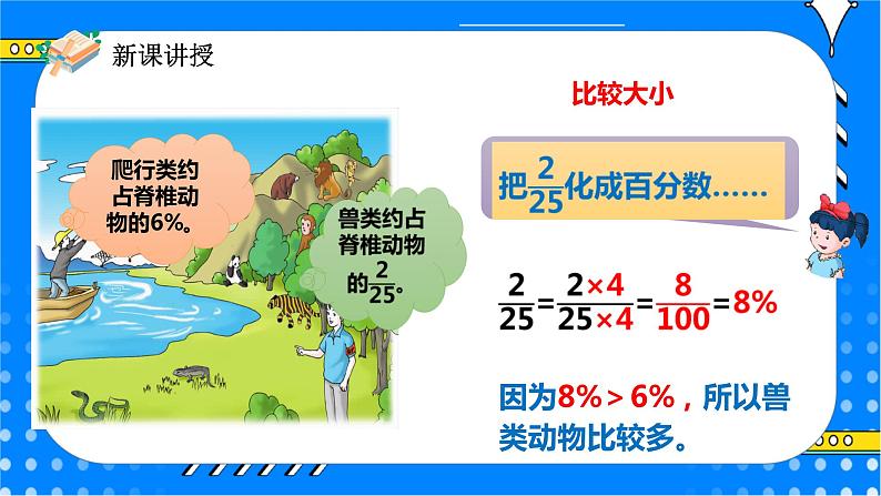 冀教版小学数学六年级上册3.1.2《百分数与分数的互化》课件第6页