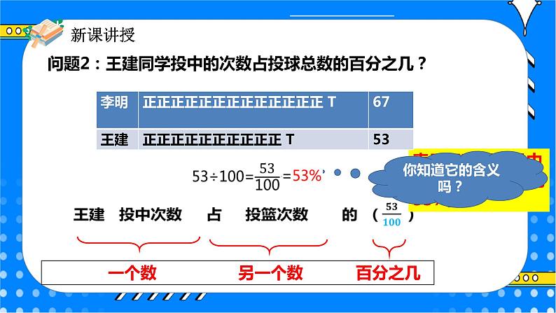 冀教版小学数学六年级上册3.1.1《百分数的意义和读写法》课件+教学设计08