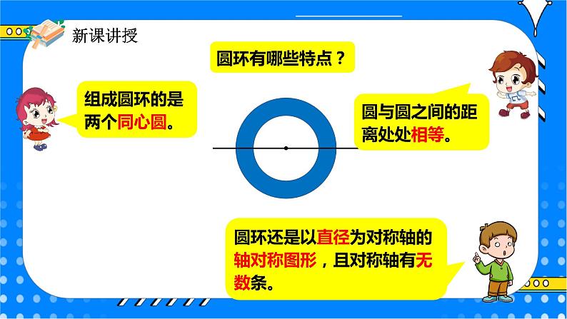 冀教版小学数学六年级上册4.2.4《圆环的面积》课件+教学设计05