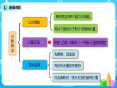 人教版小学数学六年级上册9.1《分数乘、除法和比》PPT课件+教学设计+同步练习