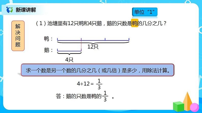 人教版小学数学六年级上册9.1《分数乘、除法和比》PPT课件+教学设计+同步练习06