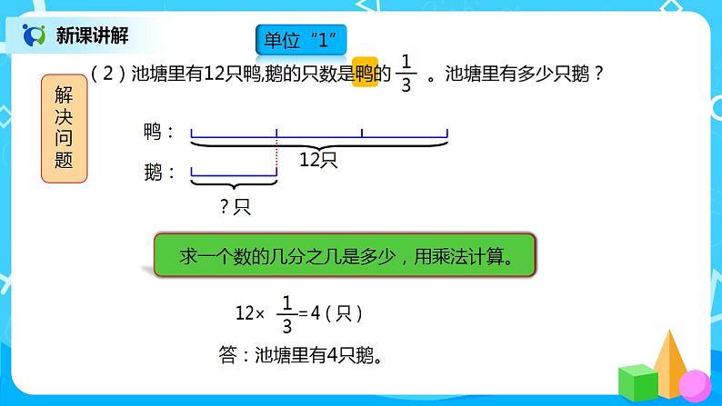 人教版小学数学六年级上册9.1《分数乘、除法和比》PPT课件+教学设计+同步练习07