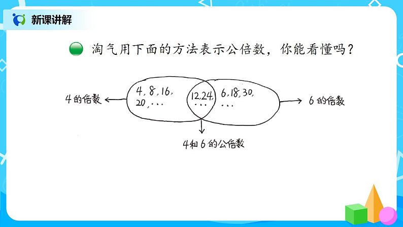 5.8《找最小公倍数》课件+教案+同步练习04