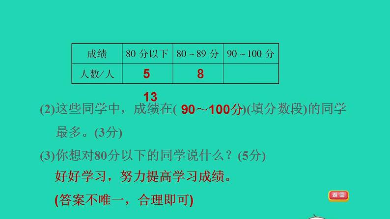 2022三年级数学下册第9单元数据的收集和整理二阶段小达标12课件苏教版第6页