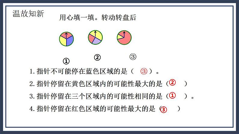 北师大五上7.1《谁先走》课件+教案06