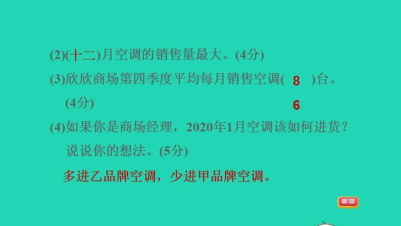 2022四年级数学下册第7单元复式条形统计图阶段小达标9课件冀教版第7页