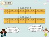 【优质课件】三年级下册数学精品课件-3 复式统计表   人教版