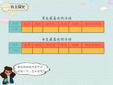 【优质课件】三年级下册数学精品课件-3 复式统计表   人教版