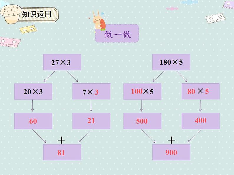 【优质课件】三年级下册数学精品课件-4.1 口算乘法（1）   人教版第8页