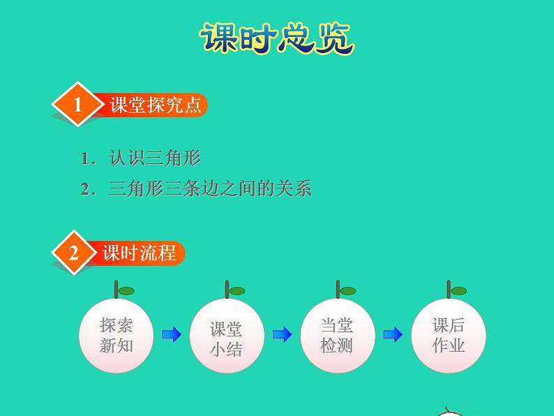 2022四年级数学下册第4单元多边形的认识第1课时认识三角形授课课件冀教版02