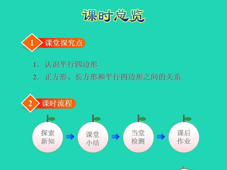 2022四年级数学下册第4单元多边形的认识第4课时平行四边形授课课件冀教版02