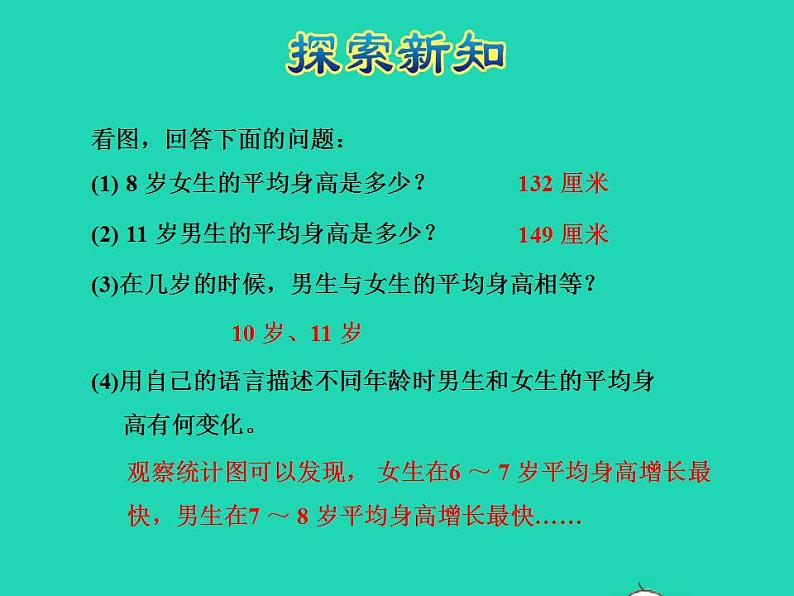 2022四年级数学下册第7单元复式条形统计图第2课时读复式条形统计图授课课件冀教版第5页