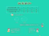 2022四年級數(shù)學(xué)下冊第9單元探索樂園第1課時圖形的規(guī)律授課課件冀教版