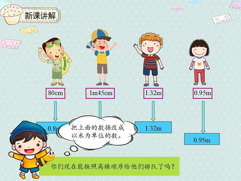 【优质课件】四年级下册数学精品课件-4.9小数与单位换算（1）  人教版06