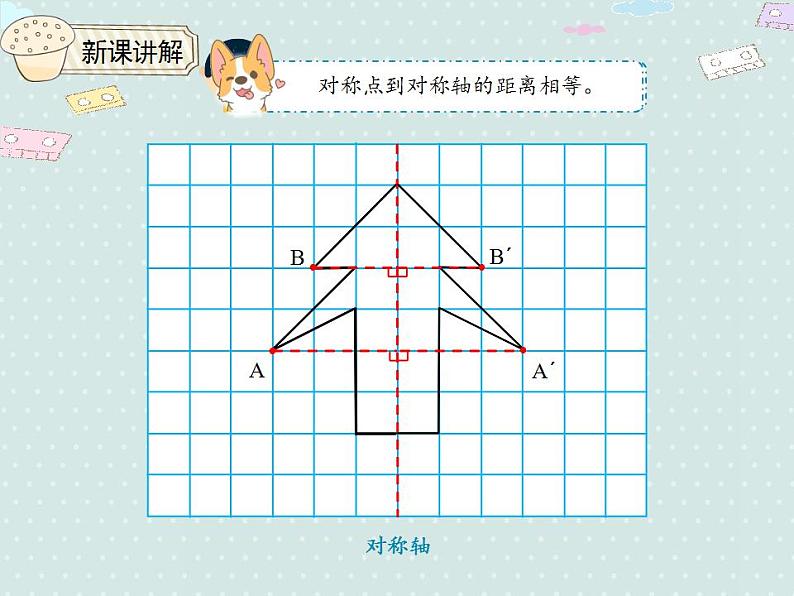 【优质课件】四年级下册数学精品课件-7.1轴对称（1）  人教版第6页