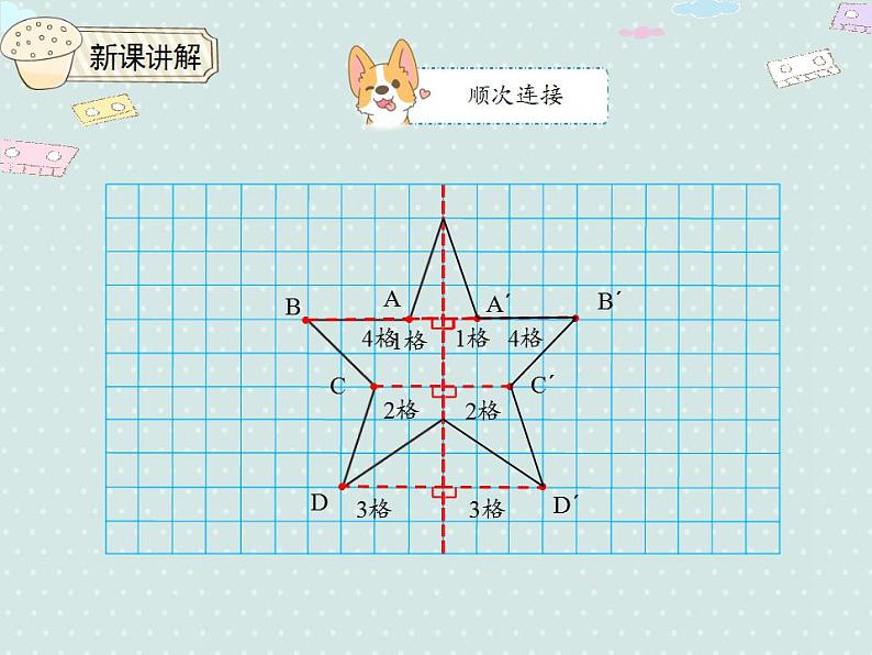 【优质课件】四年级下册数学精品课件-7.2轴对称（2）  人教版05