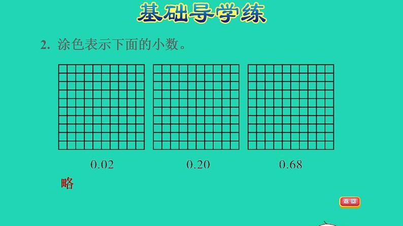 2022四年级数学下册第6单元小数的认识第2课时小数与分数的关系习题课件冀教版第4页