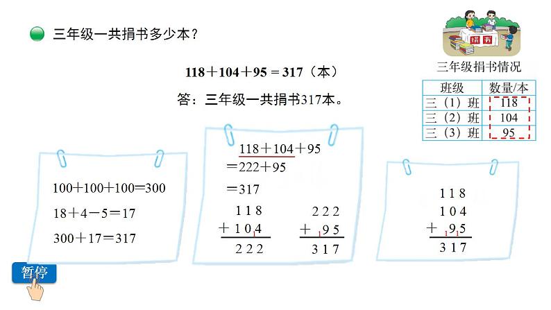 小学数学 北师大版 三年级上 第三单元第1课时《捐书活动》 课件05