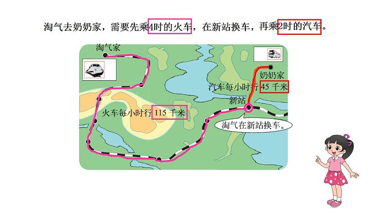 小学数学 北师大版 三年级上 第六单元第4课时《去奶奶家》  课件第2页