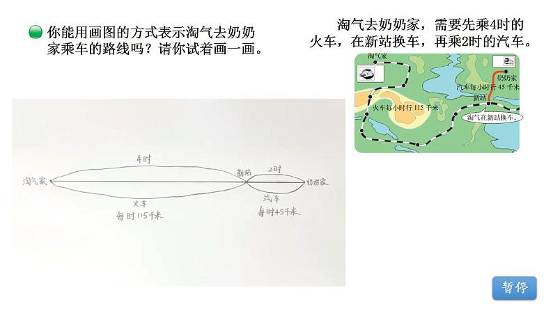 小学数学 北师大版 三年级上 第六单元第4课时《去奶奶家》  课件第3页