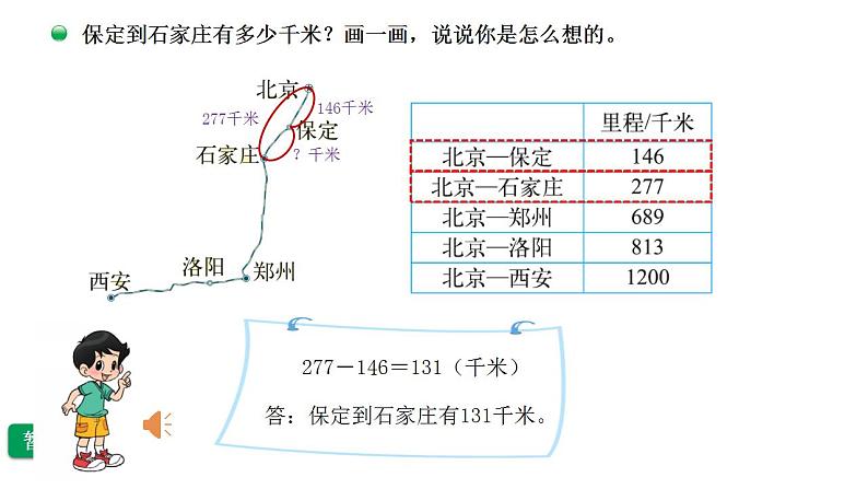 小学数学 北师大版 三年级上 第三单元第5课时《里程表（一）》 课件第5页