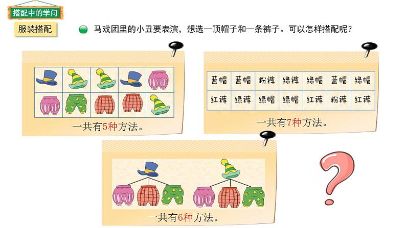 小学数学 北师大版 三年级上 数学好玩第2课时《搭配中的学问》 课件第4页
