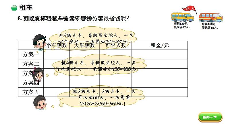 小学数学 北师大版 三年级下 数学好玩第2课时《我们一起去游园》课件04