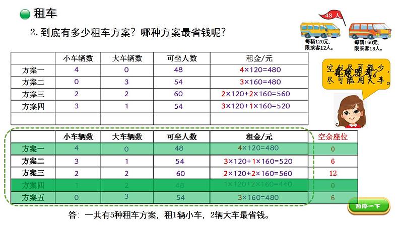 小学数学 北师大版 三年级下 数学好玩第2课时《我们一起去游园》课件05