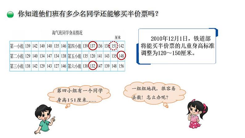 小学数学 北师大版 三年级下 第七单元第2课时《快乐成长》 课件06