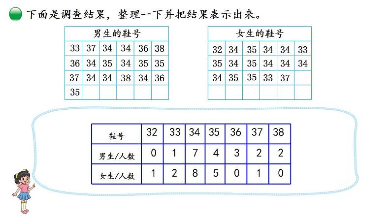 小学数学 北师大版 三年级下 第七单元第1课时《小小鞋店》 课件04