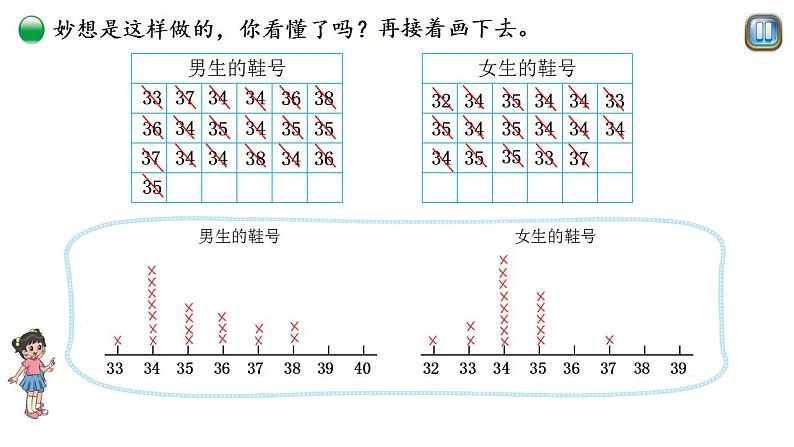 小学数学 北师大版 三年级下 第七单元第1课时《小小鞋店》 课件05