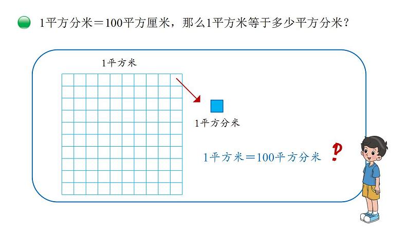 小学数学 北师大版 三年级下 第五单元第5课时《面积单位的换算》 课件第8页