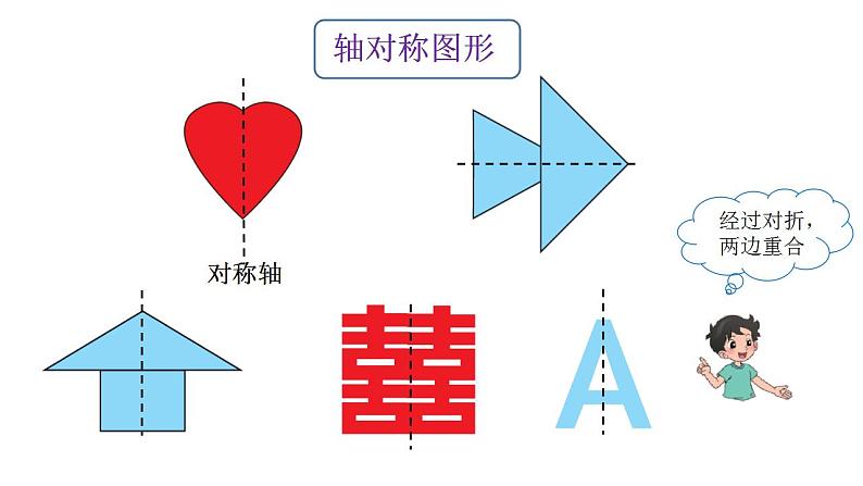 小学数学 北师大版 三年级下 第二单元第1课时《轴对称（一）》课件第5页