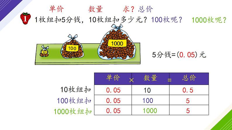 第1课时 小数点位置向右移动的规律 课件04