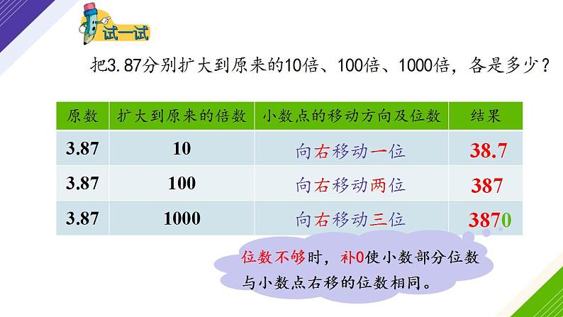 第1课时 小数点位置向右移动的规律 课件08