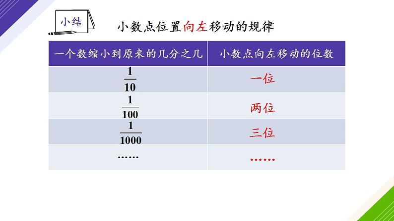 第2课时 小数点位置向左移动的规律 课件08