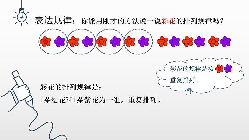 人教版一年级数学《找规律》第7页