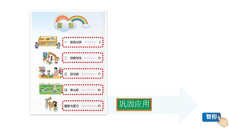 小学数学 北师大版 三年级上 整理与复习总第22课时《巩固应用》课件第2页