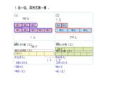 小学数学 北师大版 三年级下 第一单元第11课时《练习二》教学简案 课件