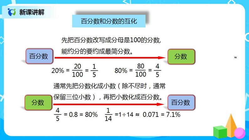 人教版小学数学六年级上册9.3《百分数、统计、数与形》PPT课件+教学设计+同步练习05