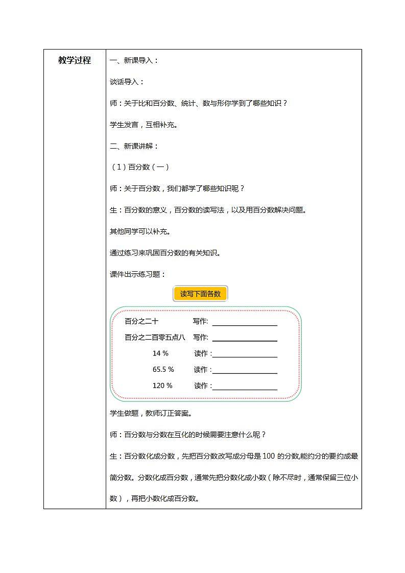 人教版小学数学六年级上册9.3《百分数、统计、数与形》PPT课件+教学设计+同步练习02