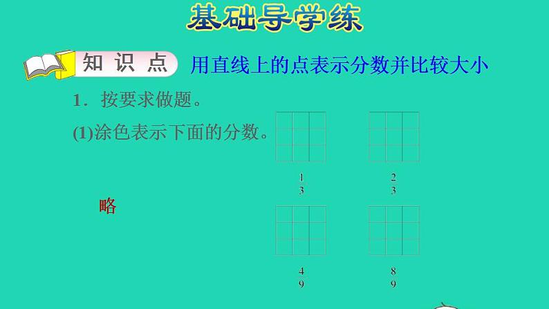 2022四年级数学下册第5单元分数的意义和认识第4课时用直线上的点表示分数习题课件冀教版第3页