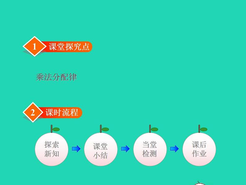 2022四年级数学下册第3单元三位数乘两位数第7课时乘法分配律及简单应用授课课件冀教版02