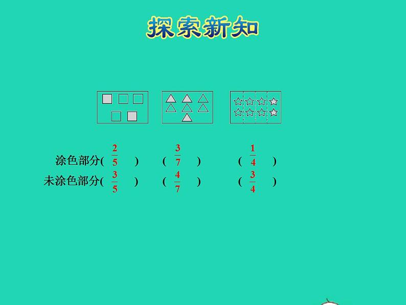 2022四年级数学下册第5单元分数的意义和认识第1课时分数的意义一授课课件冀教版第8页