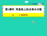 2022四年级数学下册第5单元分数的意义和认识第4课时用直线上的点表示分数授课课件冀教版